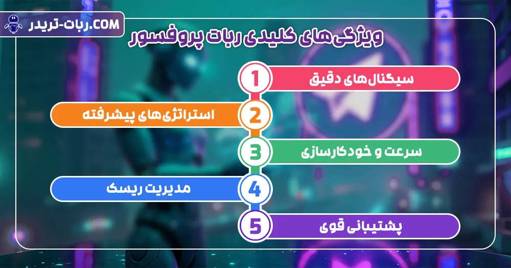 ویژگی‌های کلیدی ربات پروفسور